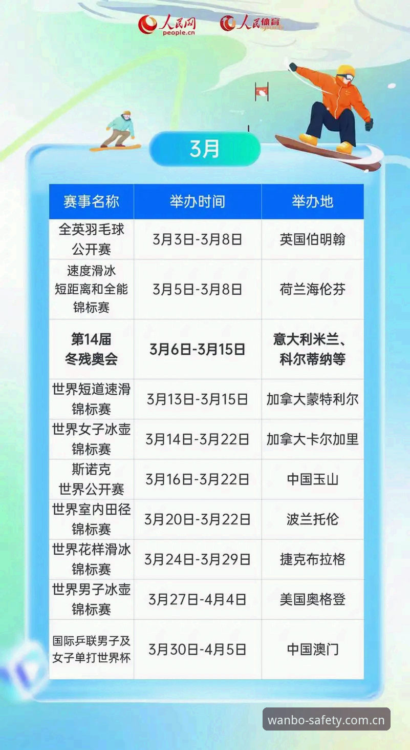 万博app收藏夹功能对比实用指南：新手如何高效管理赛事关注清单